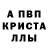 Alpha-PVP Соль Mark Ignatjev